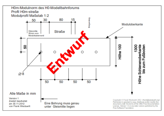 H0m-Profil mit außermittiger Gleislage