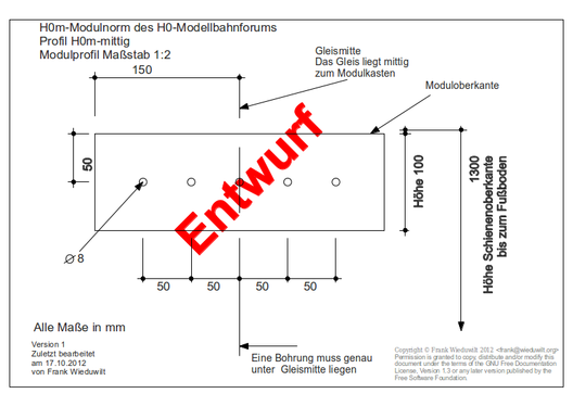 H0m-Profil mit mittiger Gleislage