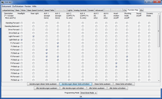 Digitalumbau Fleischmann 218