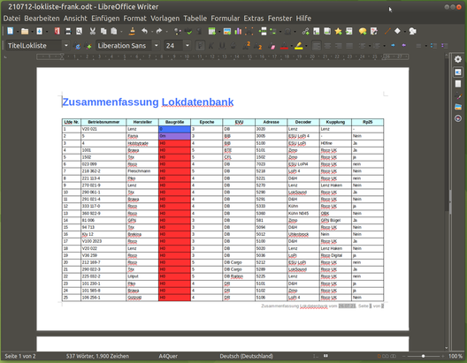 Der MATE-Desktop - LibreOffice Writer