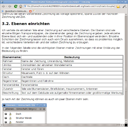 HTML ist ein Ausgabeformat