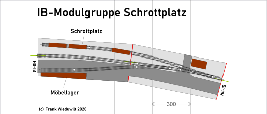 Ein Schrottplatz für die Industriebahn