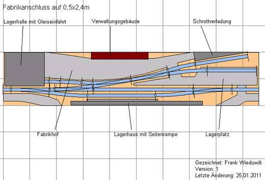 Fabrikanschluss auf 0,5x2,4m