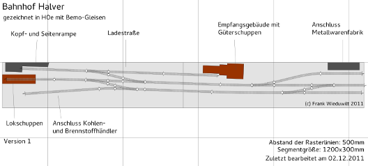 Bahnhof Halver in H0e