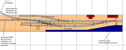 Gleisplan von Kappeln