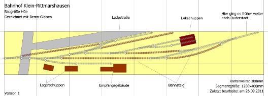 Bahnhof Klein-Rittmarshausen