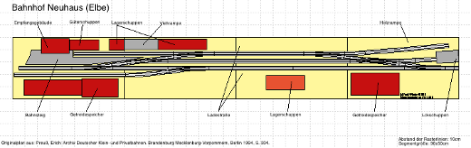 Gleisplan von Neuhaus (Elbe) in H0