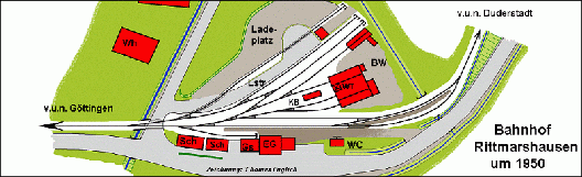 Bahnhof Rittmarshausen