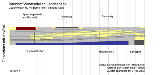 Wöstendollen Landesbahnhof